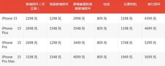 广昌apple维修服务点分享AppleCare+服务有什么用
