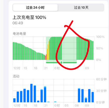 广昌苹果授权维修店分享iPhone夜间自动关机 