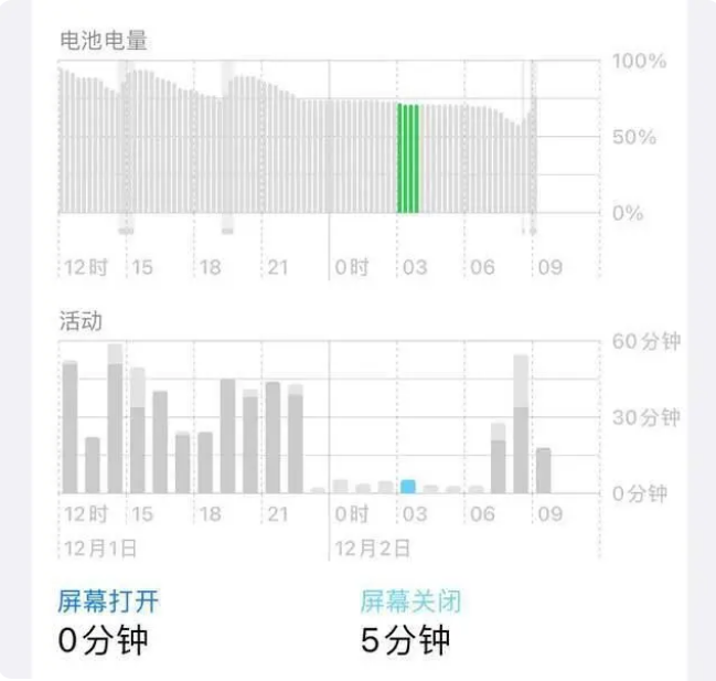广昌苹果服务网点分享iOS16.1.2值得升级吗？ 