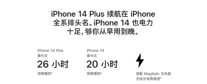 广昌苹果14维修分享iPhone14系列的电池寿命如何 