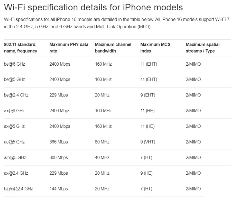 广昌苹果手机维修分享苹果 iPhone 16 Pro / Max 拆解 