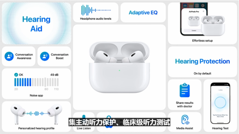 广昌苹果手机维修分享iPhone16手机5999元起步 