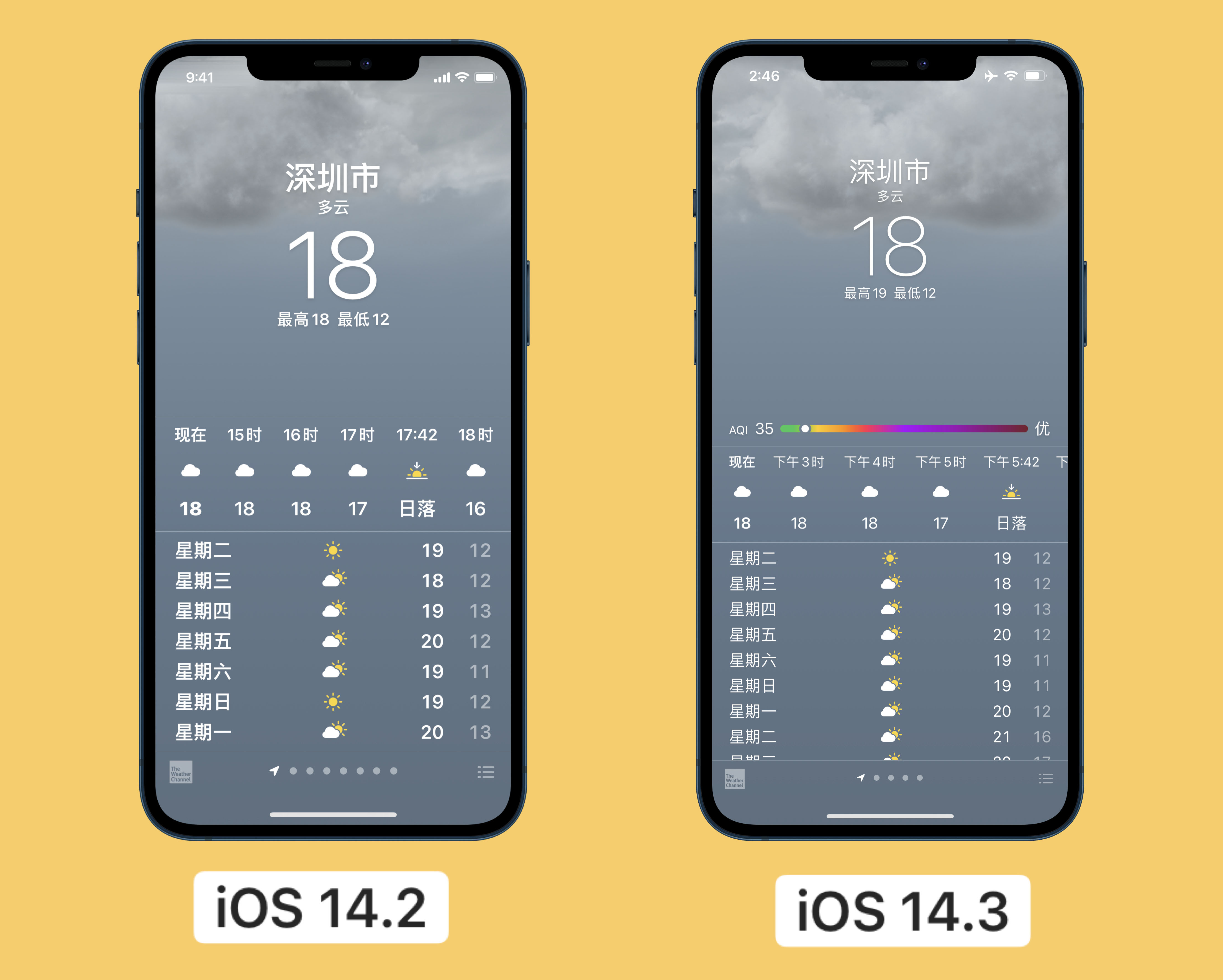 广昌苹果手机维修分享iOS 14.3 实用功能 