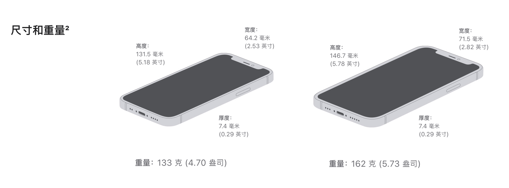 广昌苹果手机维修分享iPhone 12续航怎么样 